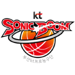 KT Sonicboom